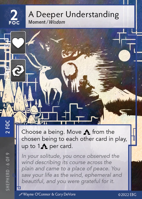 A Deeper Understanding