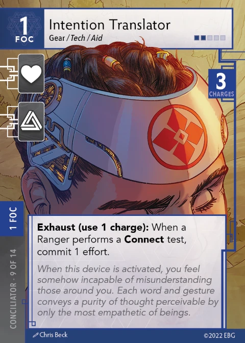 Intention Translator