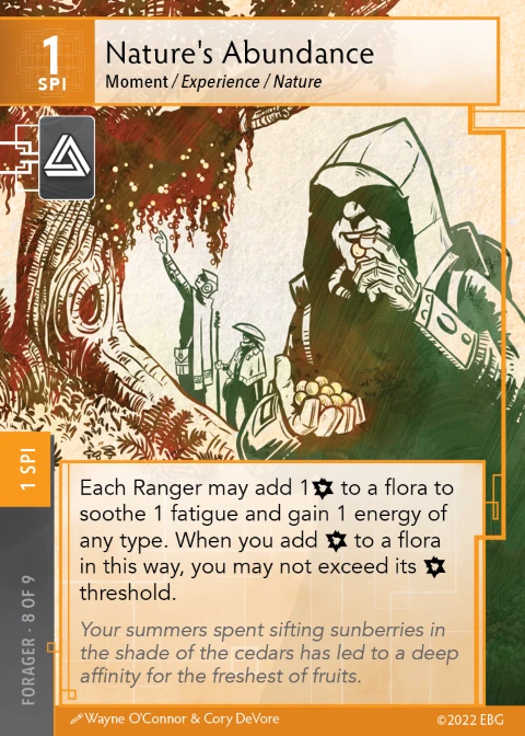 Nature’s Abundance