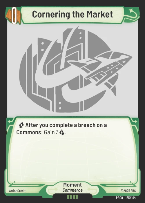 Cornering the Market